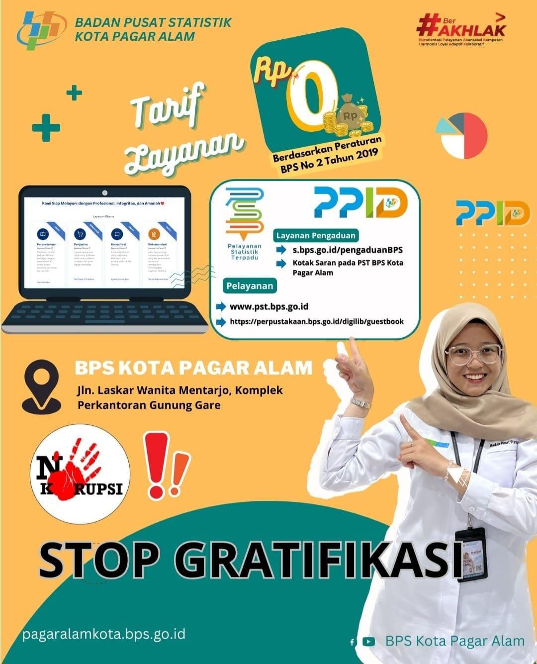 Integrated Statistical Services and Zero Rupiah Services