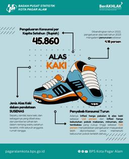 #tambahmelek [STATISTIK ALAS KAKI]