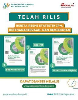 Telah Rilis BRS Terbaru